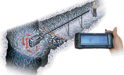 ��ά��������� LYNX