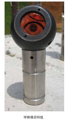 ��������CP�����⾵