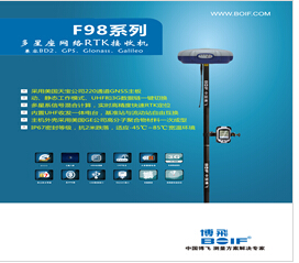 F98系列多星座网络RTK接收机